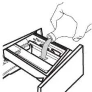 IKEA TVÄTTAD 205.788.11 - Ajout du produit de lavage et des additifs - 5