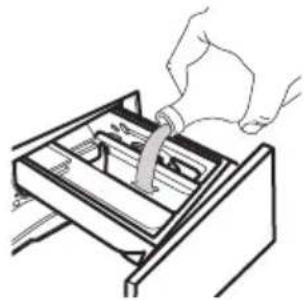 IKEA TVÄTTAD 205.788.11 - For liquid detergent: flap turned downwards. - 1