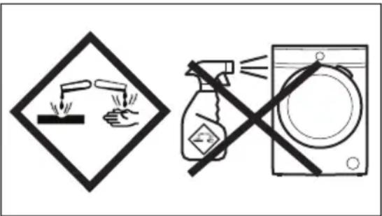 IKEA TVÄTTAD 205.788.11 - Hartnäckige Flecken - 1