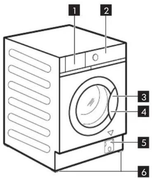 IKEA TVÄTTAD 205.788.11 - Descripción general del aparato - 1