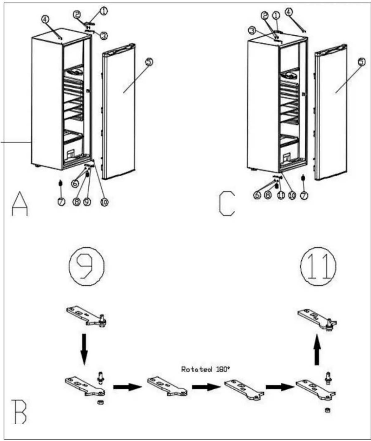 FRIGELUX R4A218NE - Ändern von Sinne von der trägt - 1