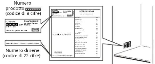 IKEA FORSNÄS 305.729.84 - Prima di contattare il servizio post-vendita: - 1