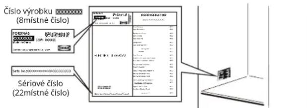 IKEA FORSNÄS 305.729.84 - Před tím, než se obrátě na poprodejní servis: - 1