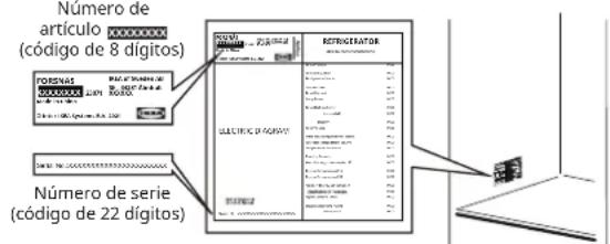IKEA FORSNÄS 305.729.84 - Antes de contactar con el Servicio postventa: - 1