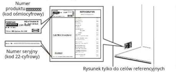 IKEA FORSNÄS 305.729.84 - Przed skontaktowaniem sie z serwisem posprzedażowym: - 1