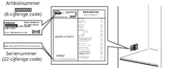 IKEA FORSNÄS 305.729.84 - Voordat u contact opneemt met de Klantendienst: - 1