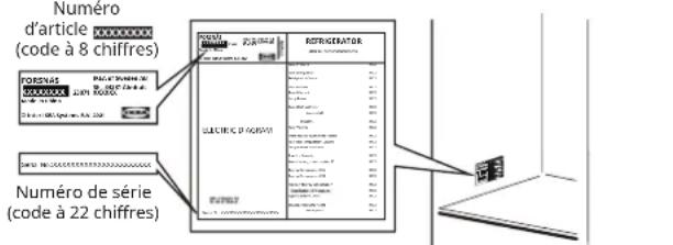 IKEA FORSNÄS 305.729.84 - Avant de contacter le service après-vente : - 1
