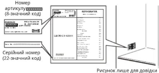 IKEA FORSNÄS 305.729.84 - Ipepe TmM k 3BepHyTncB ceHTp cepBicHoro 06cnyroByBaHHa: - 1