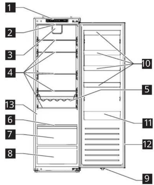 IKEA FORSNÄS 305.729.84 - Descripción del aparato - 1