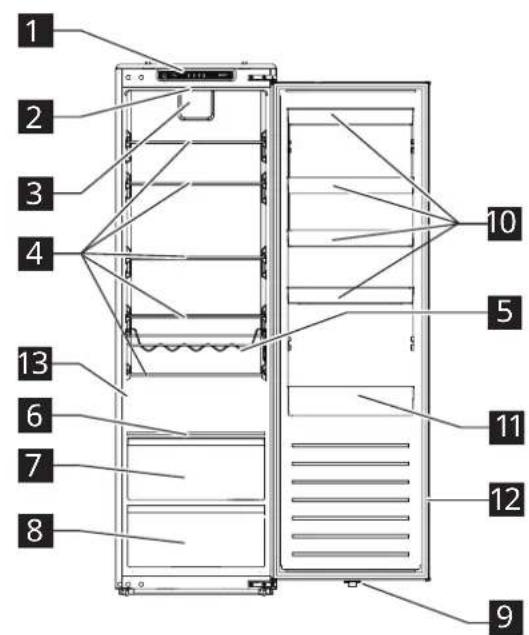 IKEA FORSNÄS 305.729.84 - Popis spotbrebice - 1