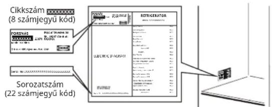 IKEA FORSNÄS 305.729.84 - Mielott az ügyfélszolgalathoz fordulna: - 1