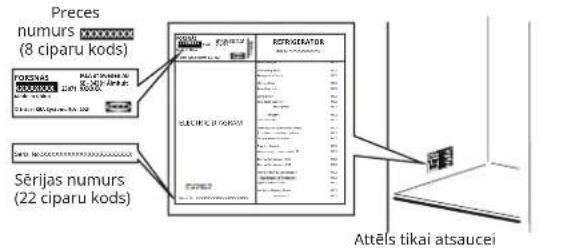 IKEA FORSNÄS 305.729.84 - Pirms vershaties Pecpardosanas servisa: - 1