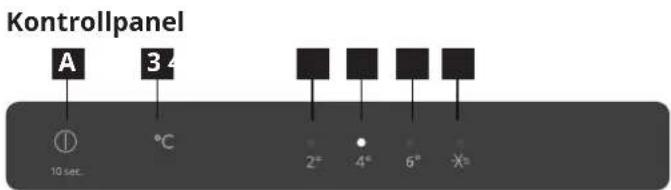 IKEA FORSNÄS 305.729.84 - Drift - 1