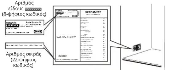 IKEA FORSNÄS 305.729.84 - Ppotaou eikovwvoet e to tmu a Eunnpetnonc meta tnv wAnon: - 1