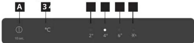 IKEA FORSNÄS 305.729.84 - Bedieningspaneel - 1