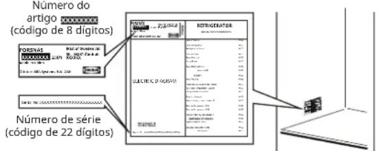 IKEA FORSNÄS 305.729.84 - Antes de contactar o service pos-venda: - 1