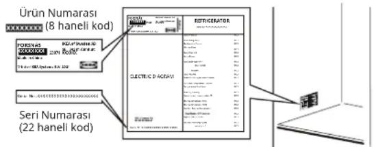 IKEA FORSNÄS 305.729.84 - Satosonrasi Servisiyle iletisime gechemed once: - 1