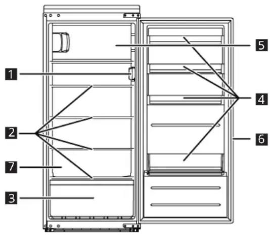 IKEA HÅLLNÄS 005.728.67 - Обзор изделия - 1