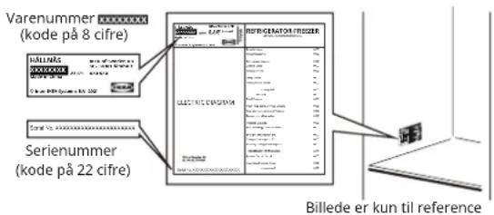 IKEA HÅLLNÄS 005.728.67 - Før du kontakter eftersalgsservice: - 1