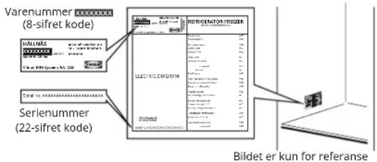 IKEA HÅLLNÄS 005.728.67 - Før kontakt med ettersalgsservice: - 1