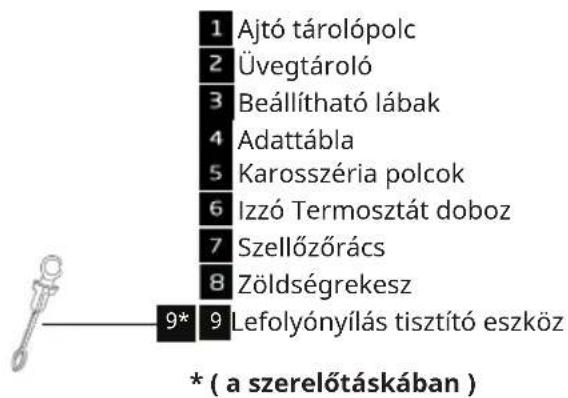 IKEA FASTNÄS 105.680.06 - Termékleírás - 2