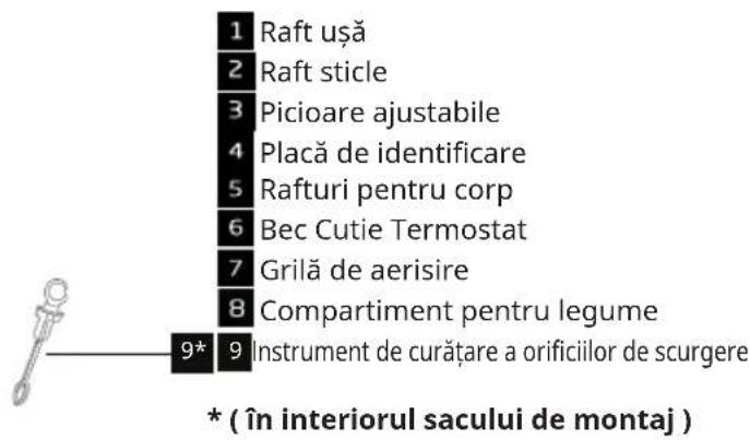 IKEA FASTNÄS 105.680.06 - Descrierea produsului - 2