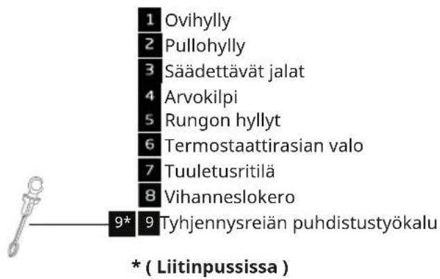 IKEA FASTNÄS 105.680.06 - Tuotekuvaus - 2