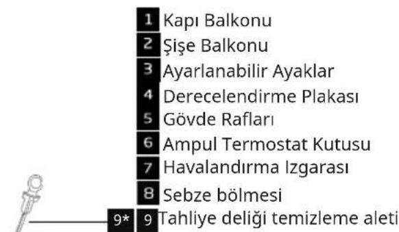 IKEA FASTNÄS 105.680.06 - Ürün açıklaması - 2