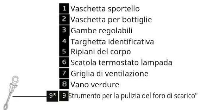 IKEA FASTNÄS 105.680.06 - Descrizione del prodotto - 2