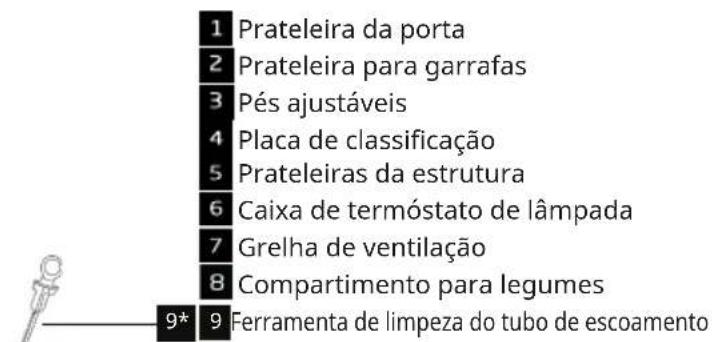 IKEA FASTNÄS 105.680.06 - Descrição do produto - 2