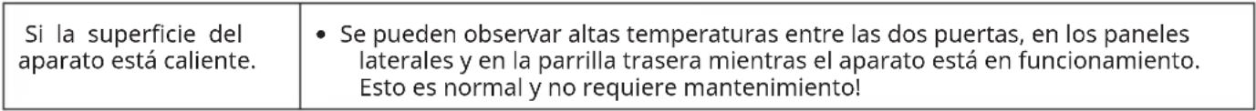 IKEA FASTNÄS 105.680.06 - Antes del primer uso - 1