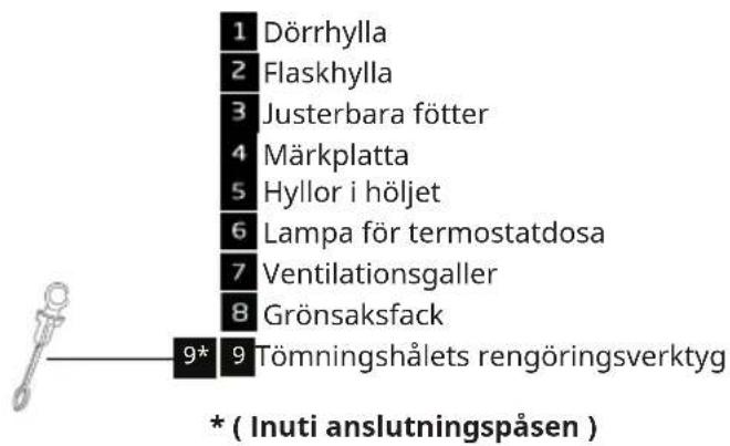IKEA FASTNÄS 105.680.06 - Produktbeskrivning - 2