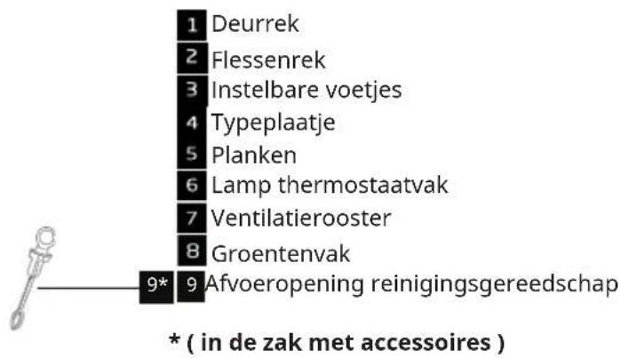 IKEA FASTNÄS 105.680.06 - Productbeschrijving - 2