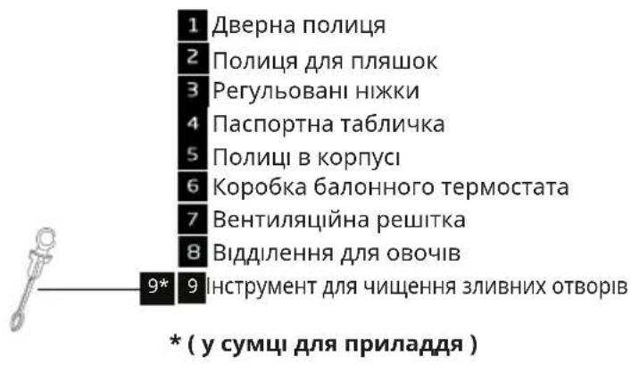IKEA FASTNÄS 105.680.06 - Опис виробу - 2