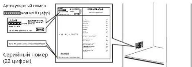 IKEA LAGAN 305.788.01 - Перед обращением в отдел послепродажного обслуживания выполните следующие действия: - 1