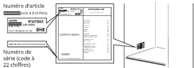 IKEA LAGAN 305.788.01 - Avant de contacter le service après-vente : - 1