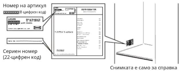 IKEA LAGAN 305.788.01 - Преди да се свържете със следпродажбен сервиз: - 1