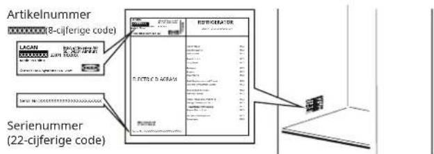 IKEA LAGAN 305.788.01 - Voordat u contact opneemt met de Klantendienst: - 1
