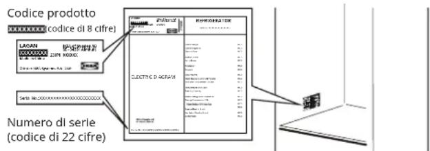 IKEA LAGAN 305.788.01 - Prima di contattare il servizio post-vendita: - 1