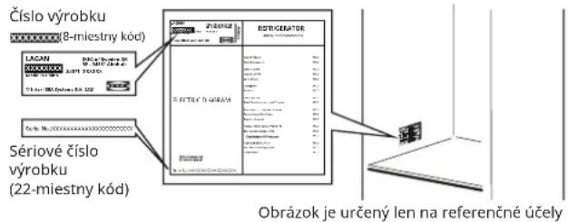 IKEA LAGAN 305.788.01 - Pred kontaktovaním popredajného servisu: - 1