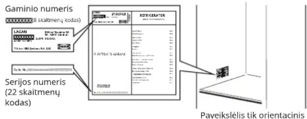 IKEA LAGAN 305.788.01 - Prieš kreipdamiesi i garantinj aptarnavimą: - 1