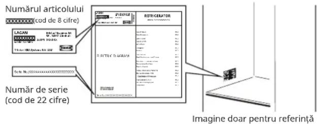 IKEA LAGAN 305.788.01 - Înainte de a contacta serviciul post-vânzare: - 1