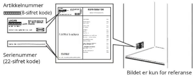 IKEA LAGAN 305.788.01 - Før kontakt med ettersalgsservice: - 1
