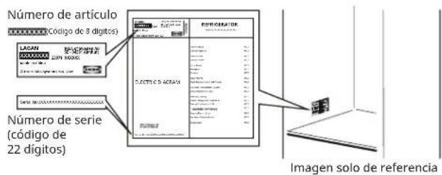 IKEA LAGAN 305.788.01 - Antes de contactar con el Servicio postventa: - 1