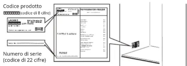 IKEA LAGAN 105.679.26 - Prima di contattare il servizio post-vendita: - 1