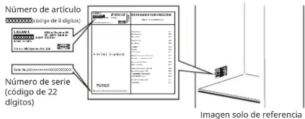 IKEA LAGAN 105.679.26 - Antes de contactar con el Servicio postventa: - 1