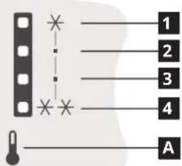 IKEA LAGAN 105.679.26 - Bandeau de commande - 1