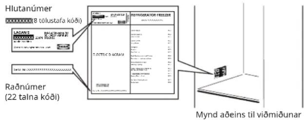 IKEA LAGAN 105.679.26 - Áður en haft er samband við eftirsölupjónustu: - 1