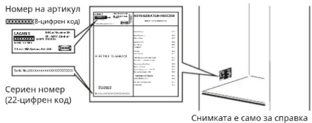 IKEA LAGAN 105.679.26 - Преди да се свържете със следпродажбен сервиз: - 1
