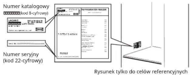 IKEA LAGAN 105.679.26 - Przed skontaktowaniem się z serwisem posprzedażowym: - 1